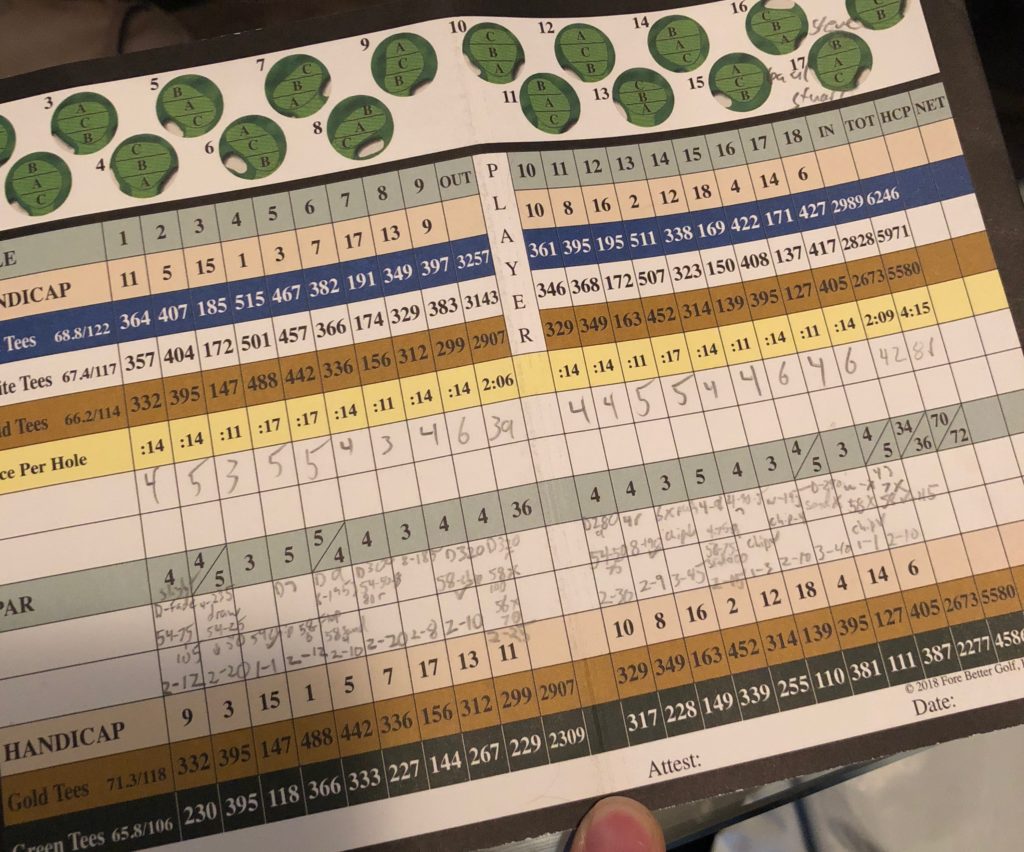 My golf scorecard with notes